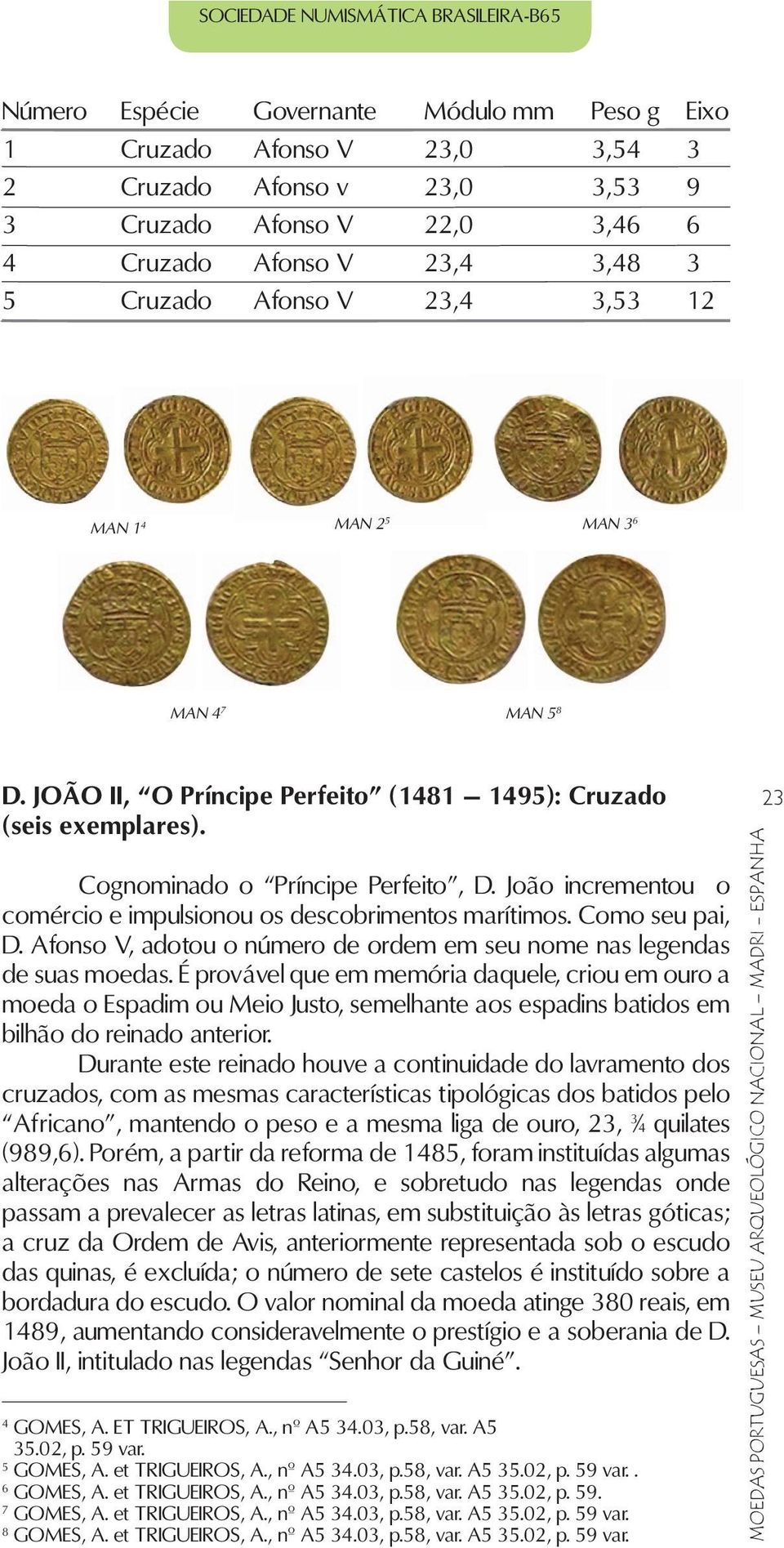 Afonso V, adotou o número de ordem em seu nome nas legendas de suas moedas.