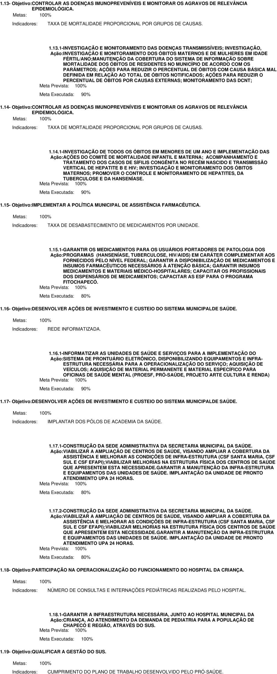 15- Objetivo:IMPLEMENTAR A POLÍTICA MNICIPAL DE ASSISTÊNCIA FARMACÊTICA. s: Indicadores: 100 TAXA DE DESABASTECIMENTO DE MEDICAMENTOS POR NIDADE. 1.13.