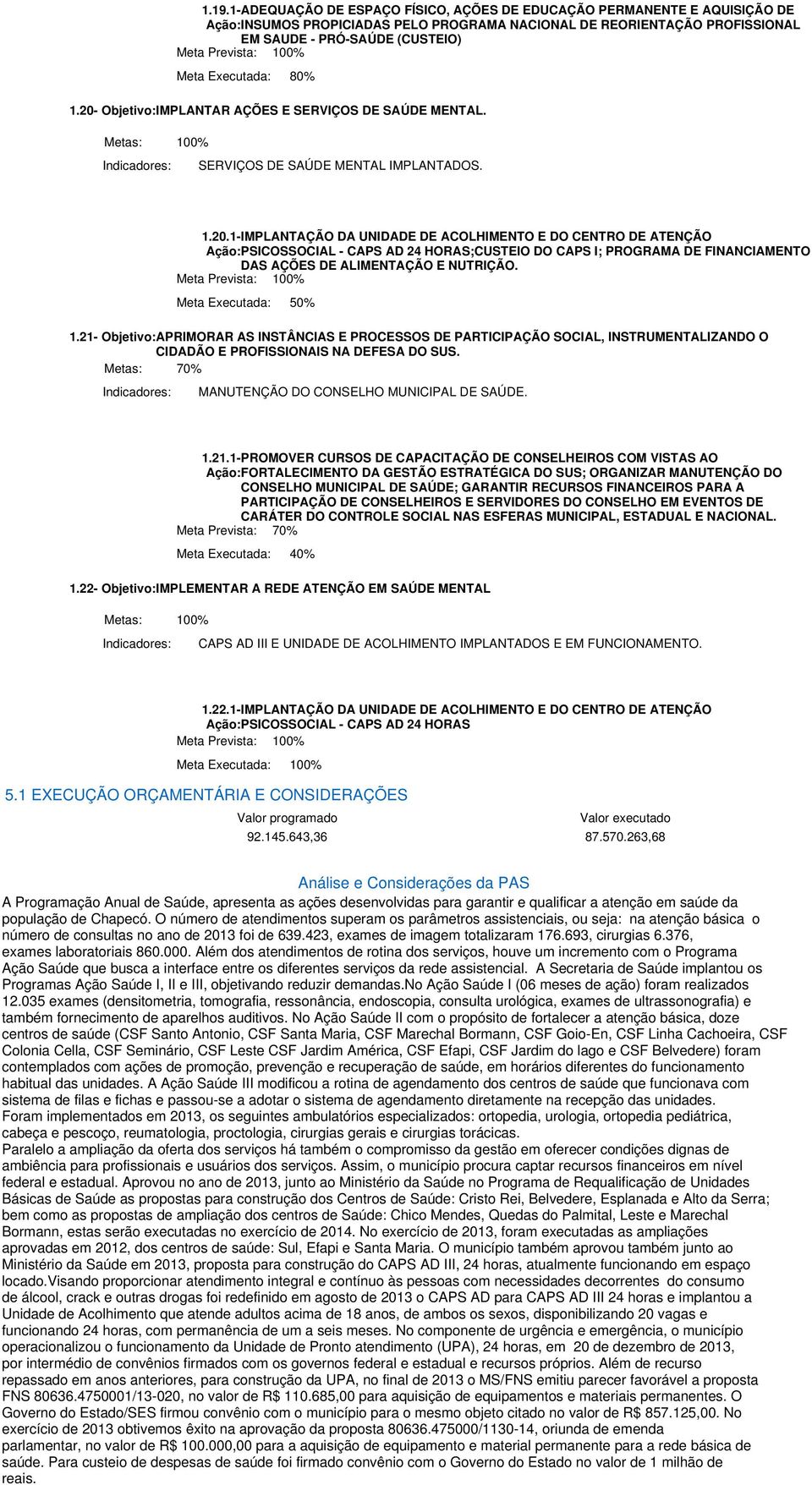 Executada: 80 1.20- Objetivo:IMPLANTAR AÇÕES E SERVIÇOS DE SAÚDE MENTAL. s: 100 Indicadores: SERVIÇOS DE SAÚDE MENTAL IMPLANTADOS. 1.20.1-IMPLANTAÇÃO DA NIDADE DE ACOLHIMENTO E DO CENTRO DE ATENÇÃO Ação: PSICOSSOCIAL - CAPS AD 24 HORAS;CSTEIO DO CAPS I; PROGRAMA DE FINANCIAMENTO DAS AÇÕES DE ALIMENTAÇÃO E NTRIÇÃO.