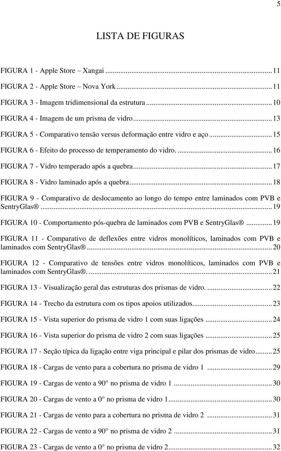 .. 17 FIGURA 8 - Vidro laminado após a quebra... 18 FIGURA 9 - Comparativo de deslocamento ao longo do tempo entre laminados com PVB e SentryGlas.