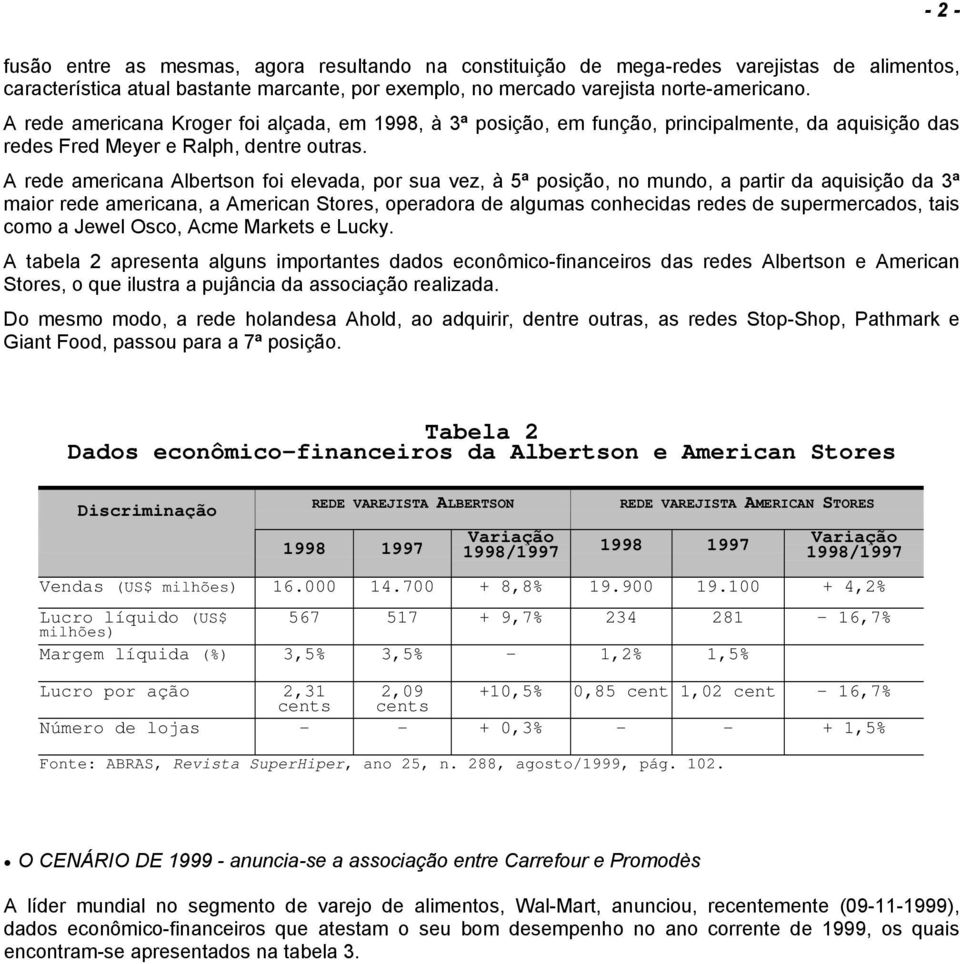 A rede americana Albertson foi elevada, por sua vez, à 5ª posição, no mundo, a partir da aquisição da 3ª maior rede americana, a American Stores, operadora de algumas conhecidas redes de