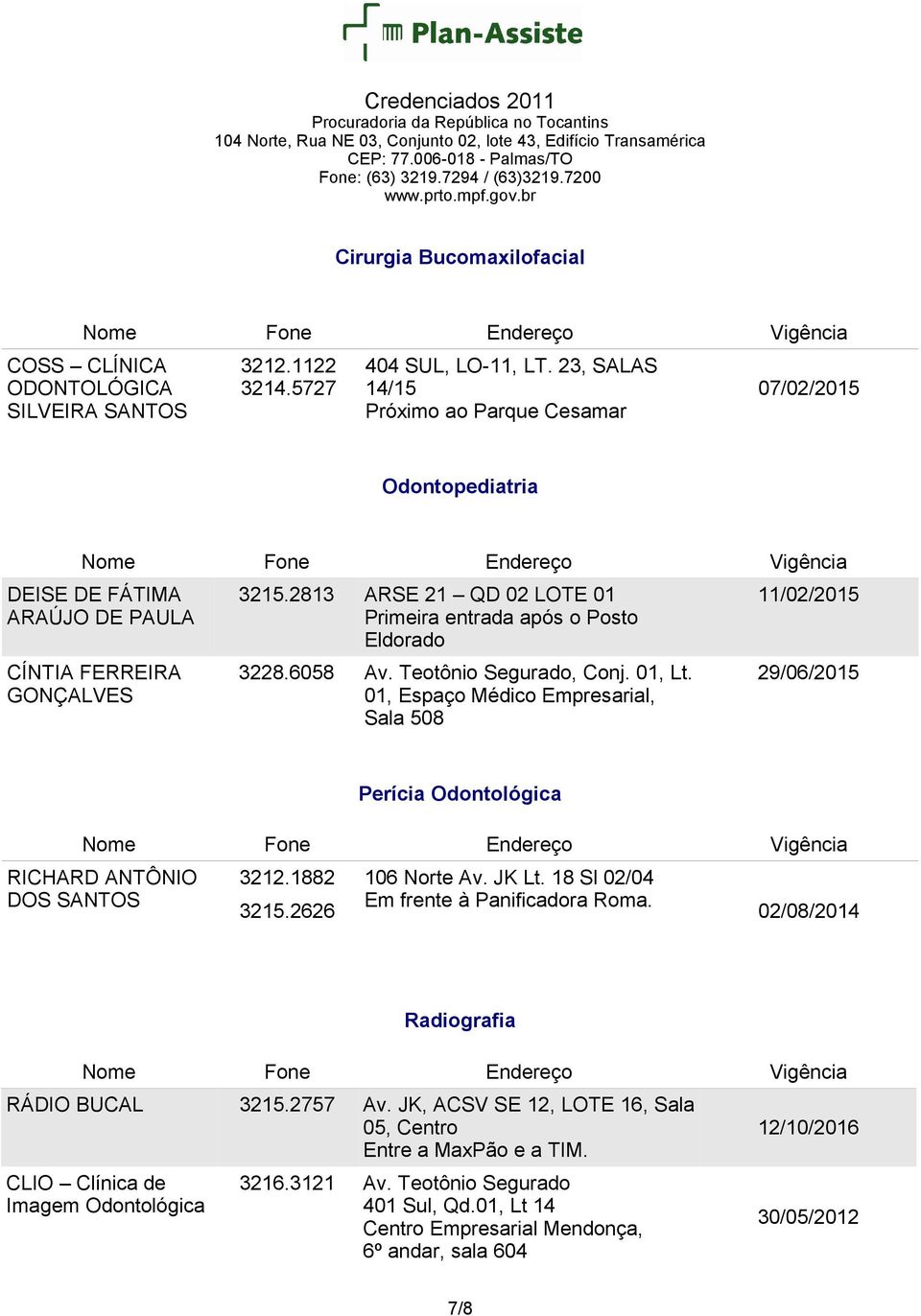 01, Espaço Médico Empresarial, Sala 508 11/02/2015 29/06/2015 Perícia Odontológica RICHARD ANTÔNIO DOS SANTOS 3212.1882 3215.2626 106 Norte Av. JK Lt.