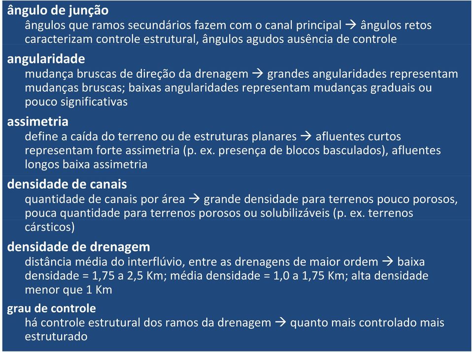 planares afluentes curtos representam forte assimetria (p. ex.