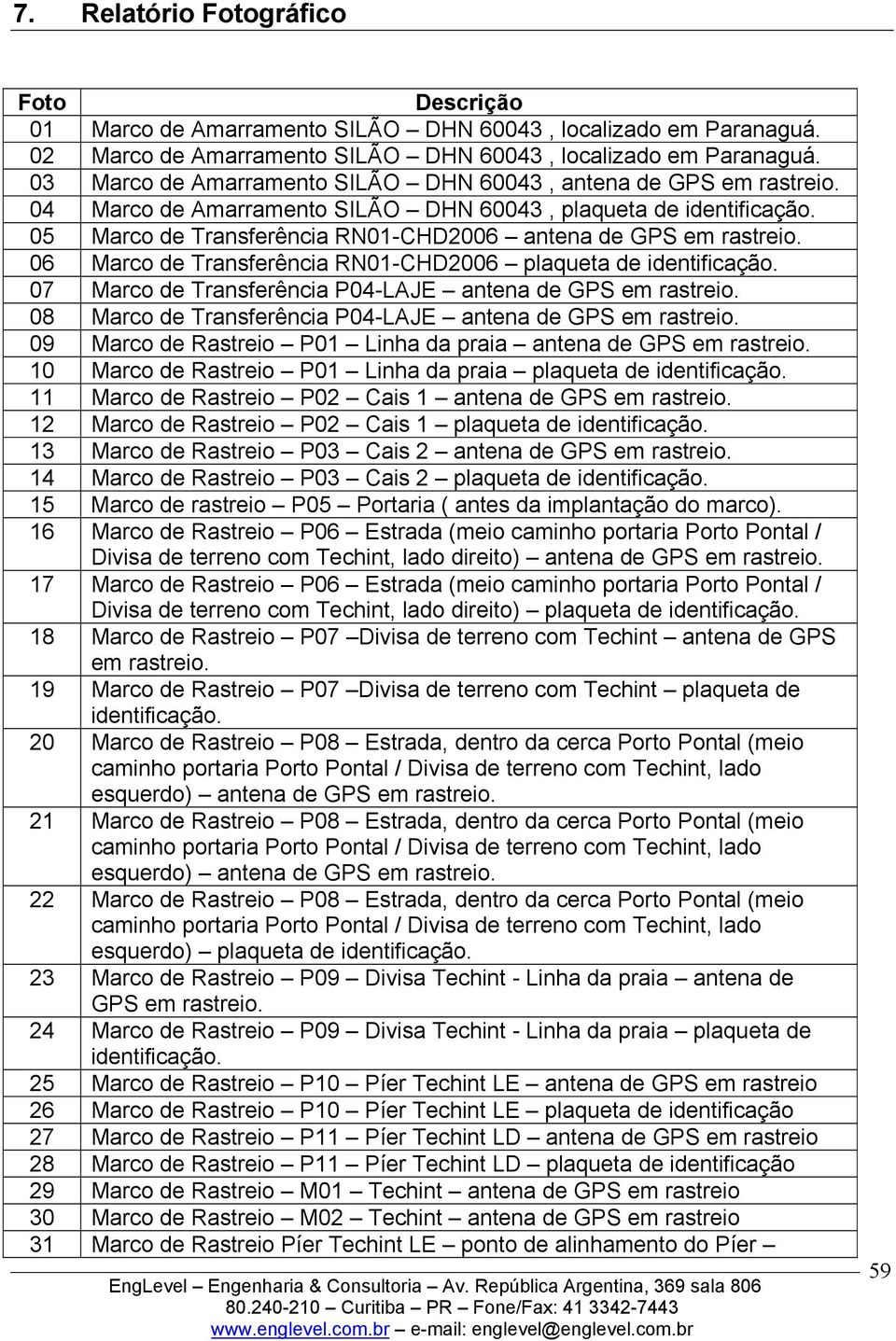 05 Marco de Transferência RN01-CHD2006 antena de GPS em rastreio. 06 Marco de Transferência RN01-CHD2006 plaqueta de identificação. 07 Marco de Transferência P04-LAJE antena de GPS em rastreio.