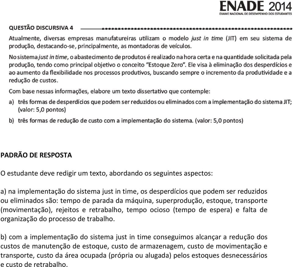 espera) e falta de organização do processo de trabalho.