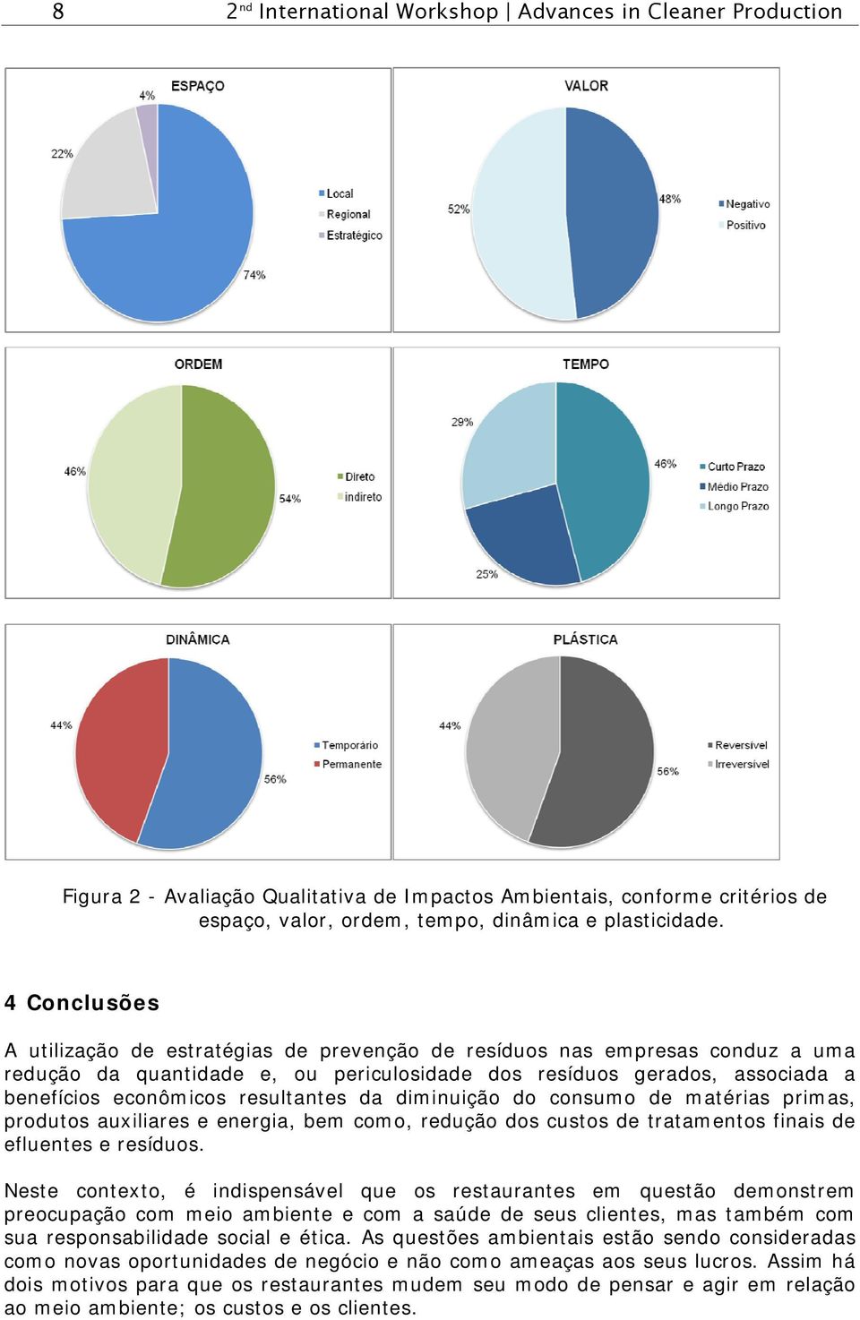 resultantes da diminuição do consumo de matérias primas, produtos auxiliares e energia, bem como, redução dos custos de tratamentos finais de efluentes e resíduos.