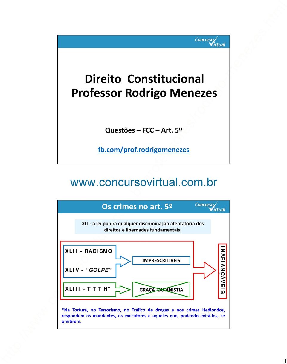 5º XLI a lei punirá qualquer discriminação atentatória dos direitos e liberdades fundamentais; IMPRESCRITÍVEIS