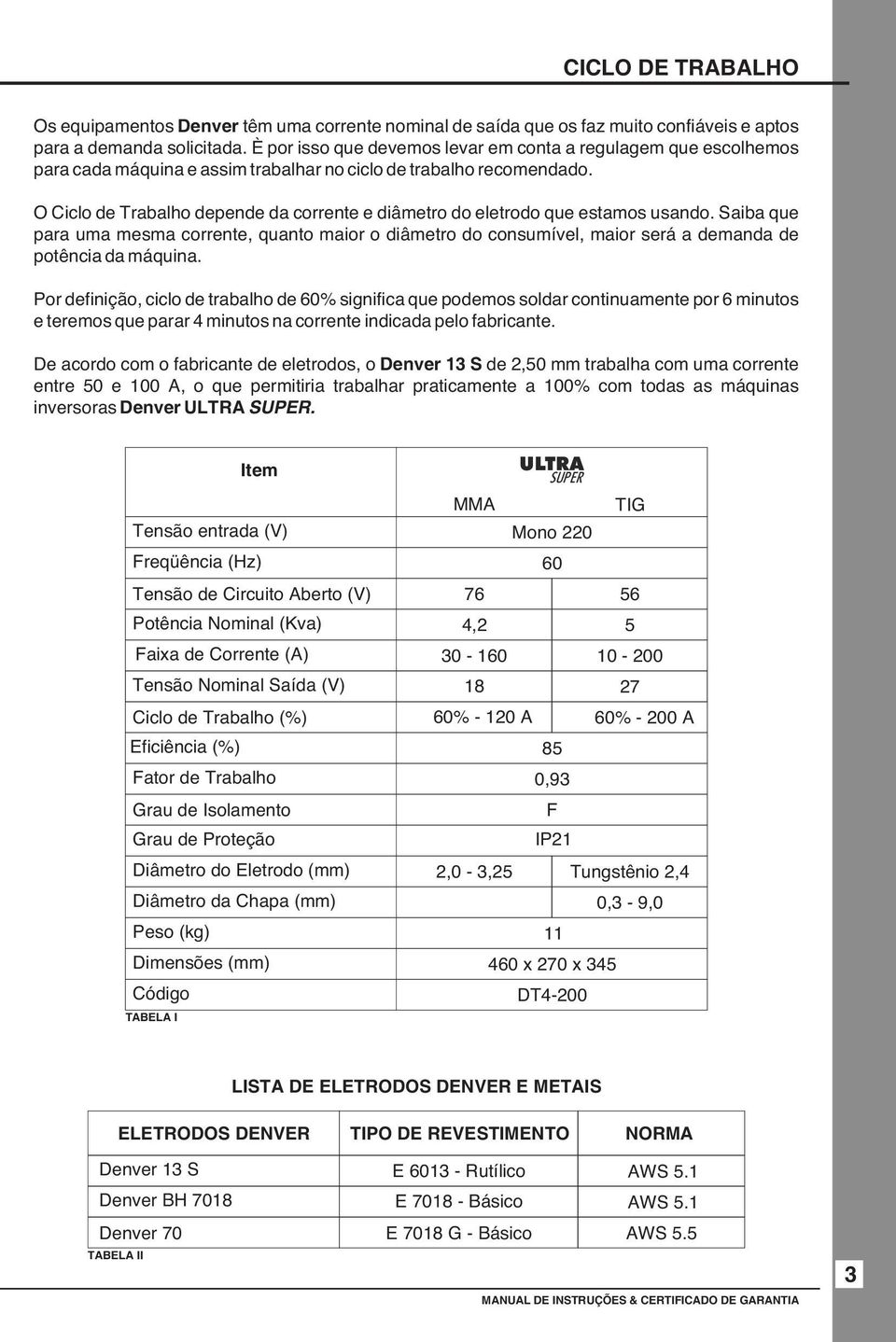 O Ciclo de Trabalho depende da corrente e diâmetro do eletrodo que estamos usando.