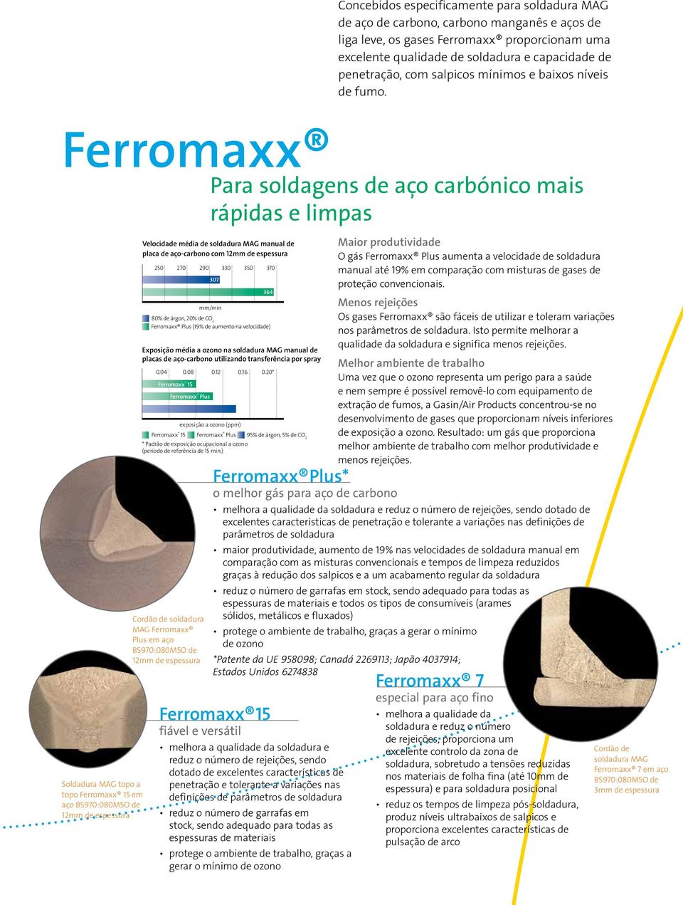 Ferromaxx Para soldagens de aço carbónico mais rápidas e limpas Soldadura MAG topo a topo Ferromaxx 15 em aço BS970:080M5O de 12mm de espessura Velocidade média de soldadura MAG manual de placa de