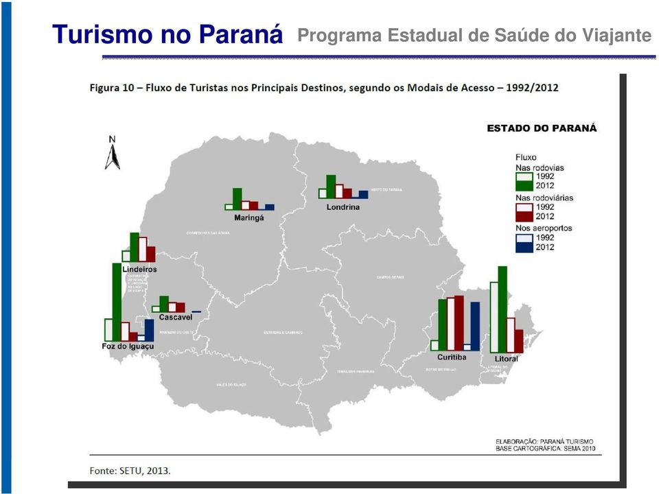 Programa