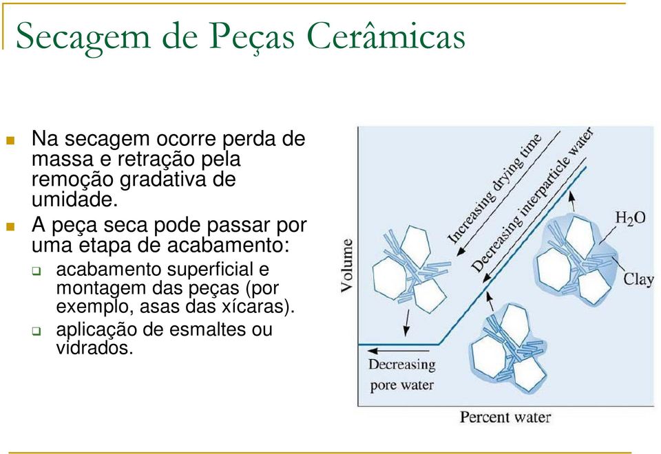 A peça seca pode passar por uma etapa de acabamento: acabamento