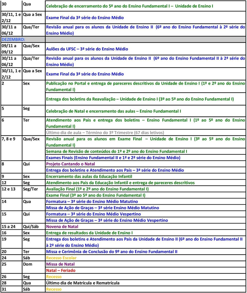 alunos da Unidade de Ensino II (6º ano do Ensino Fundamental II à 2ª série do Ensino Médio) Exame Final da 3ª série do Ensino Médio Publicação no Portal e entrega de pareceres descritivos da Unidade