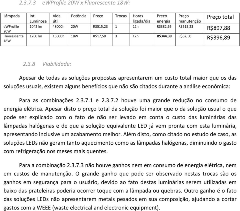 R$396,89 2.3.8 Viabilidade: Apesar de todas as soluções propostas apresentarem um custo total maior que os das soluções usuais, existem alguns benefícios que não são citados durante a análise