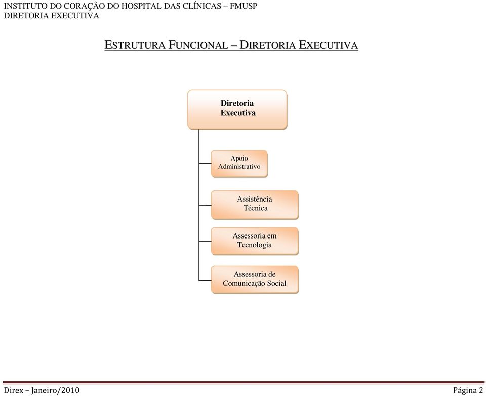 Assessoria em Tecnologia Assessoria