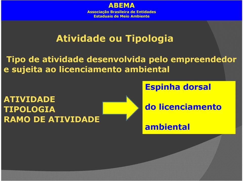 licenciamento ambiental ATIVIDADE TIPOLOGIA