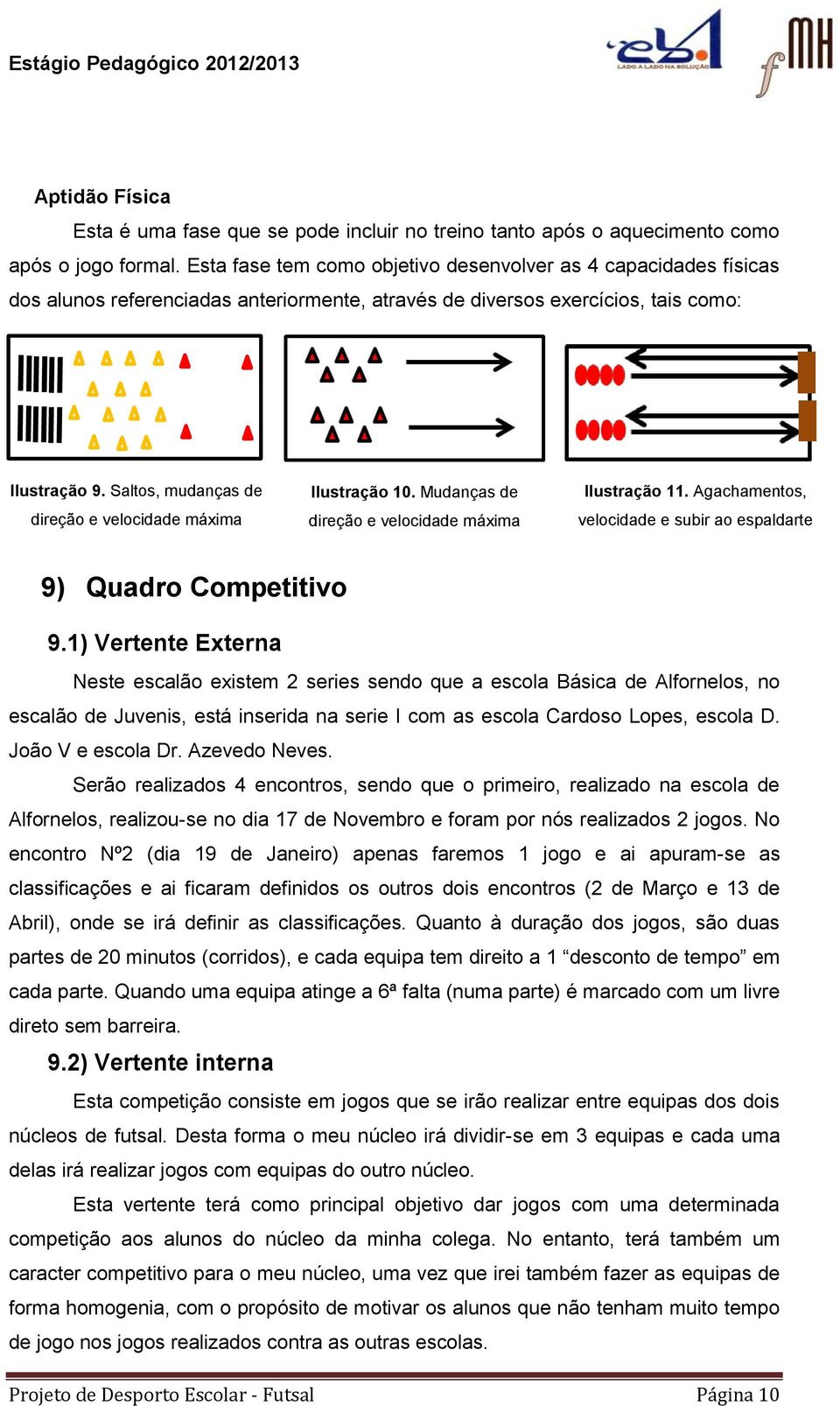 Saltos, mudanças de direção e velocidade máxima Ilustração 10. Mudanças de direção e velocidade máxima Ilustração 11. Agachamentos, velocidade e subir ao espaldarte 9) Quadro Competitivo 9.