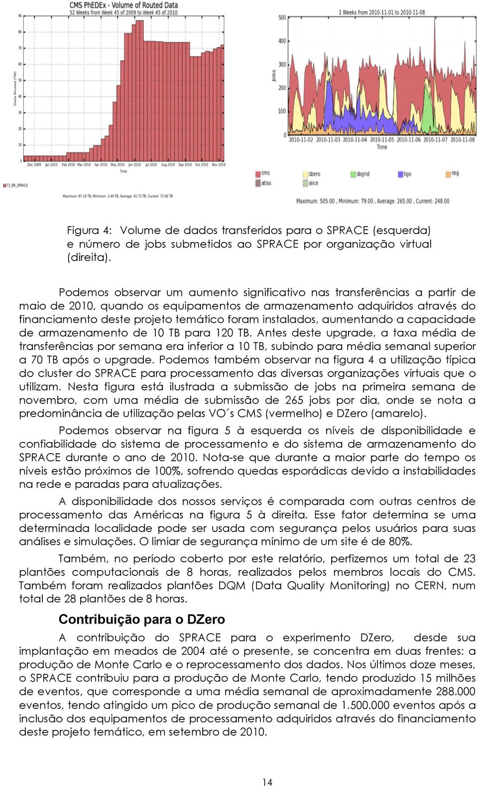 instalados, aumentando a capacidade de armazenamento de 10 TB para 120 TB.