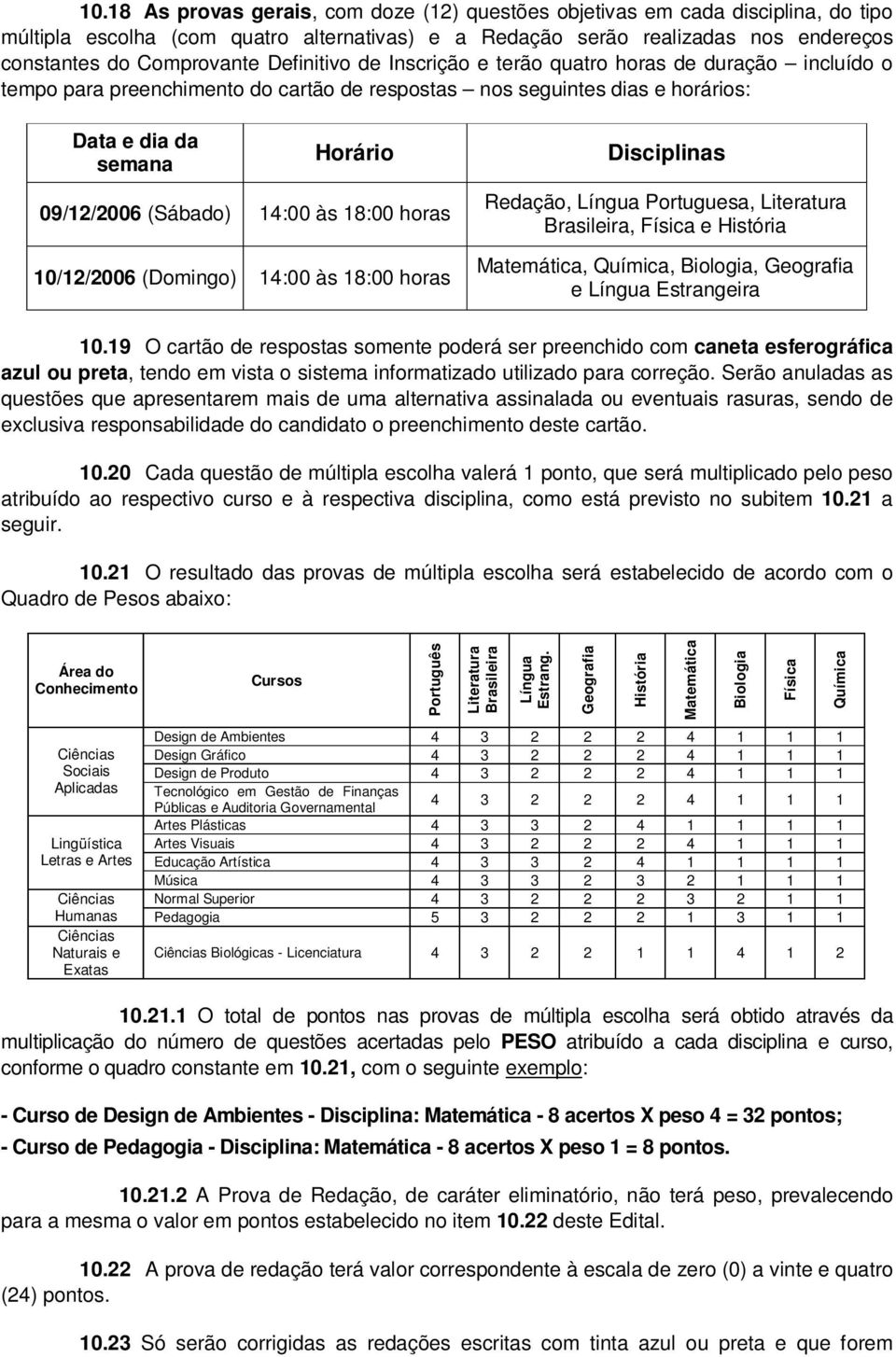 (Sábado) 14:00 às 18:00 horas 10/12/2006 (Domingo) 14:00 às 18:00 horas Redação, Língua Portuguesa, Literatura Brasileira, Física e História Matemática, Química, Biologia, Geografia e Língua