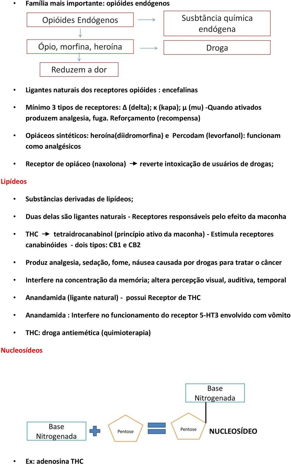 Lipídeos Substâncias derivadas de lipídeos; Duas delas são ligantes naturais - Receptores responsáveis pelo efeito da maconha THC tetraidrocanabinol (princípio ativo da maconha) - Estimula receptores