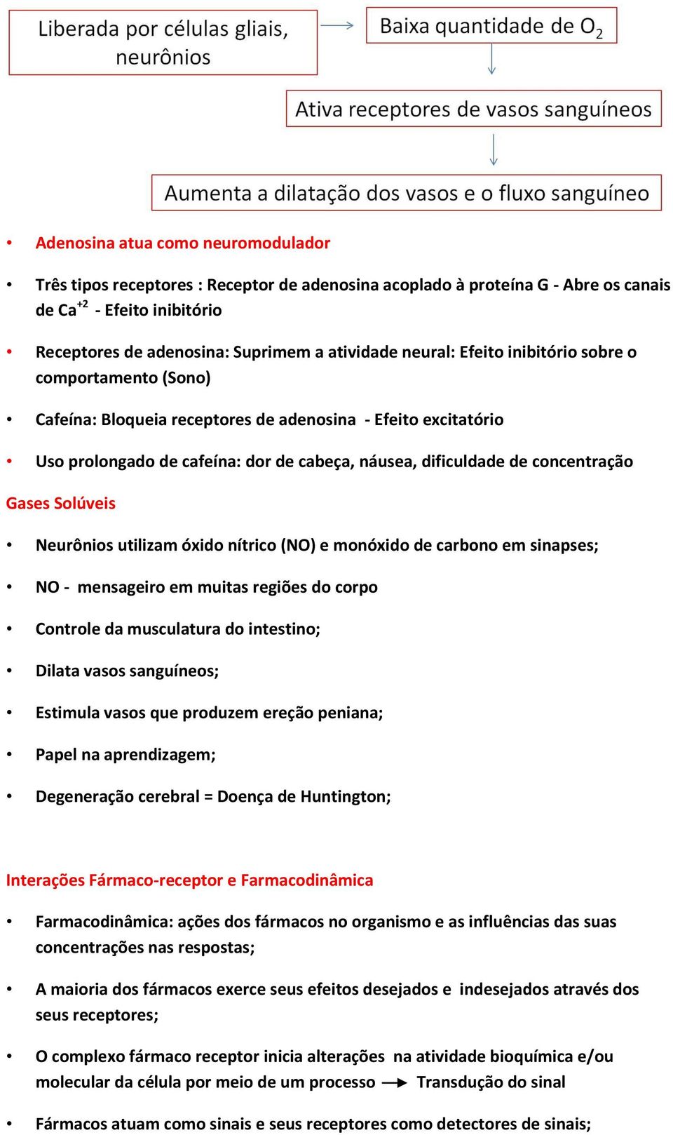 Gases Solúveis Neurônios utilizam óxido nítrico (NO) e monóxido de carbono em sinapses; NO - mensageiro em muitas regiões do corpo Controle da musculatura do intestino; Dilata vasos sanguíneos;