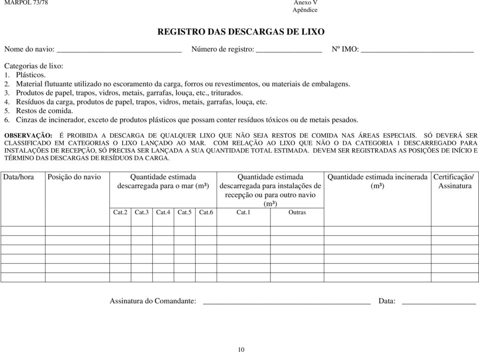 Resíduos da carga, produtos de papel, trapos, vidros, metais, garrafas, louça, etc. 5. Restos de comida. 6.