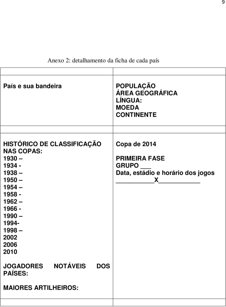 1934-1938 1950 1954 1958-1962 1966-1990 1994-1998 2002 2006 2010 Copa de 2014 PRIMEIRA