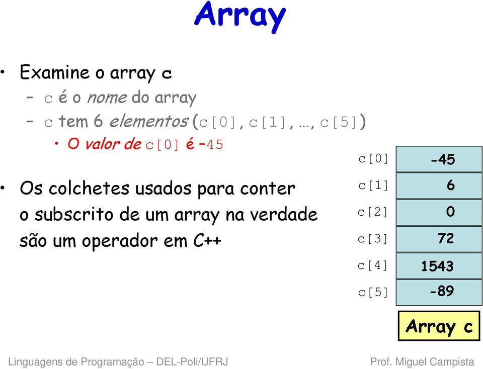 usados para conter o subscrito de um array na verdade são um