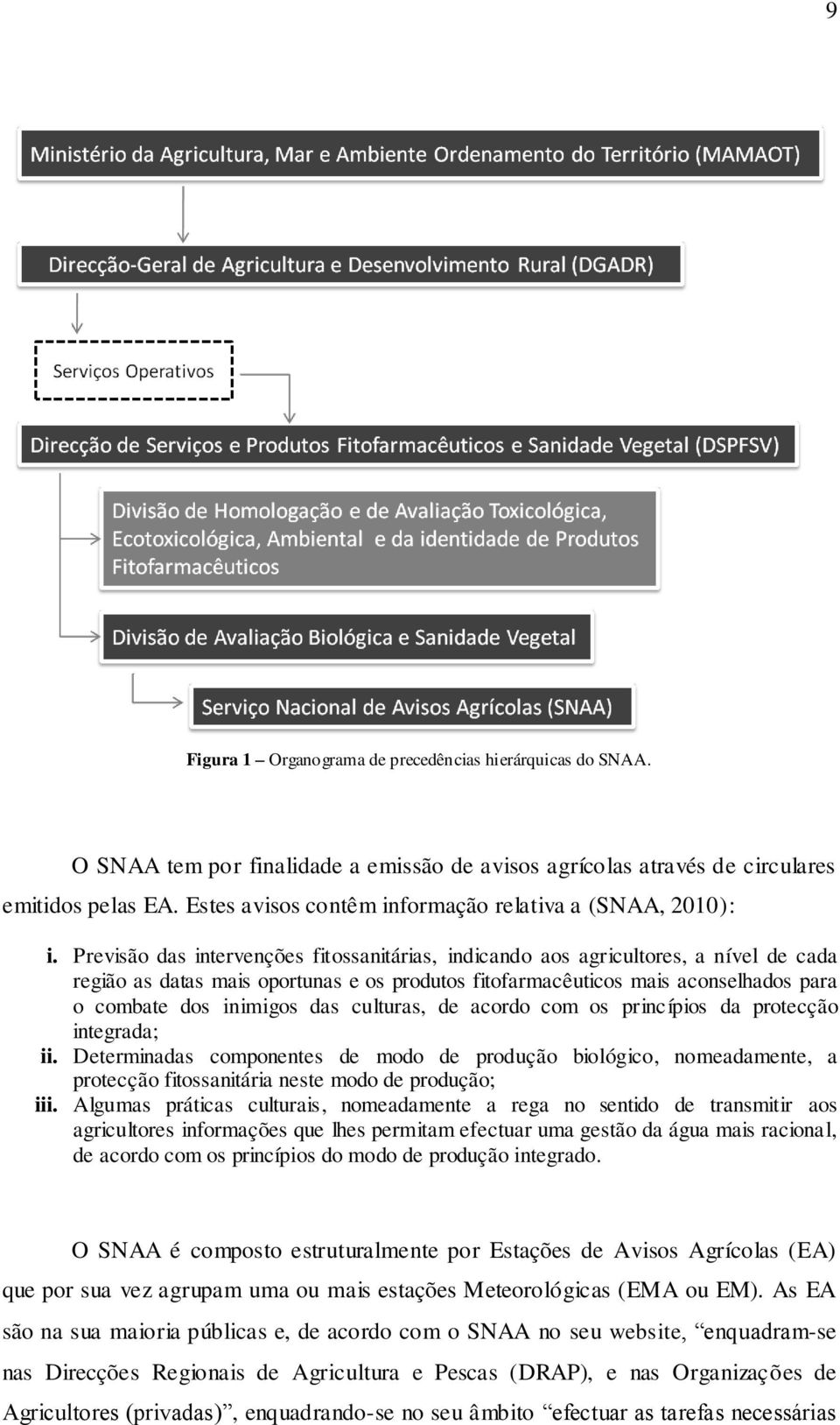 Previsão das intervenções fitossanitárias, indicando aos agricultores, a nível de cada região as datas mais oportunas e os produtos fitofarmacêuticos mais aconselhados para o combate dos inimigos das