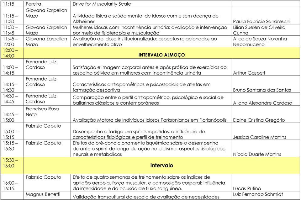 envelhecimento ativo 12:00 14:00 INTERVALO ALMOÇO Fernando Luiz Cardoso 14:00 14:15 14:15 14:30 14:30 14:45 14:45 15:00 15:00 15:15 15:15 15:30 Fernando Luiz Cardoso Fernando Luiz Cardoso Francisco