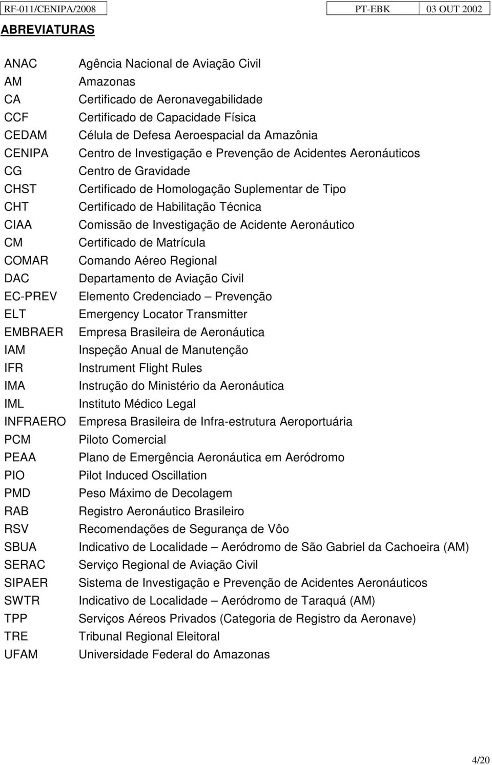 de Gravidade Certificado de Homologação Suplementar de Tipo Certificado de Habilitação Técnica Comissão de Investigação de Acidente Aeronáutico Certificado de Matrícula Comando Aéreo Regional