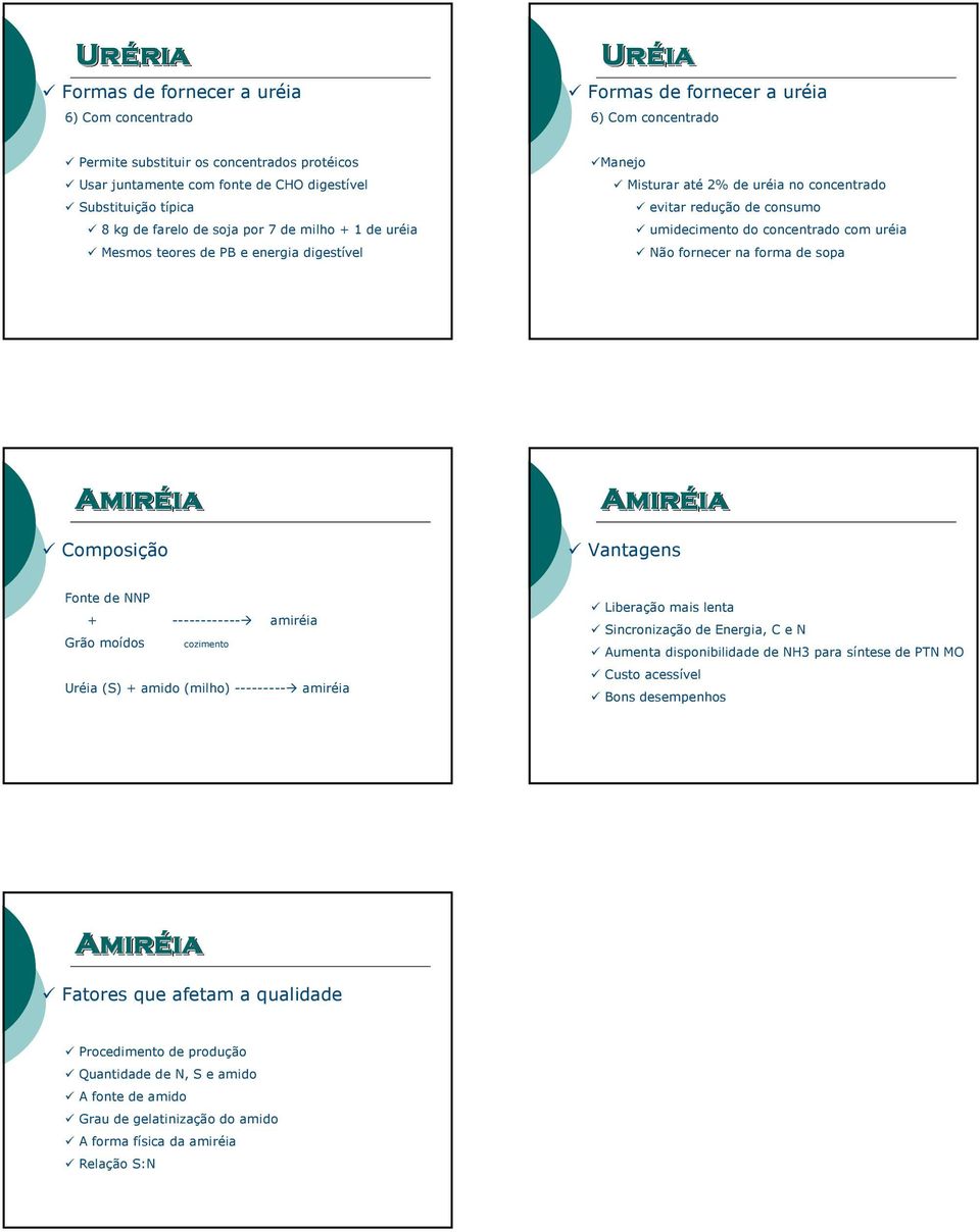 ia Composição Amiréia ia Vantagens Fonte de NNP + ------------ amiréia Grão moídos cozimento (S) + amido (milho) --------- amiréia Liberação mais lenta Sincronização de Energia, C e N Aumenta