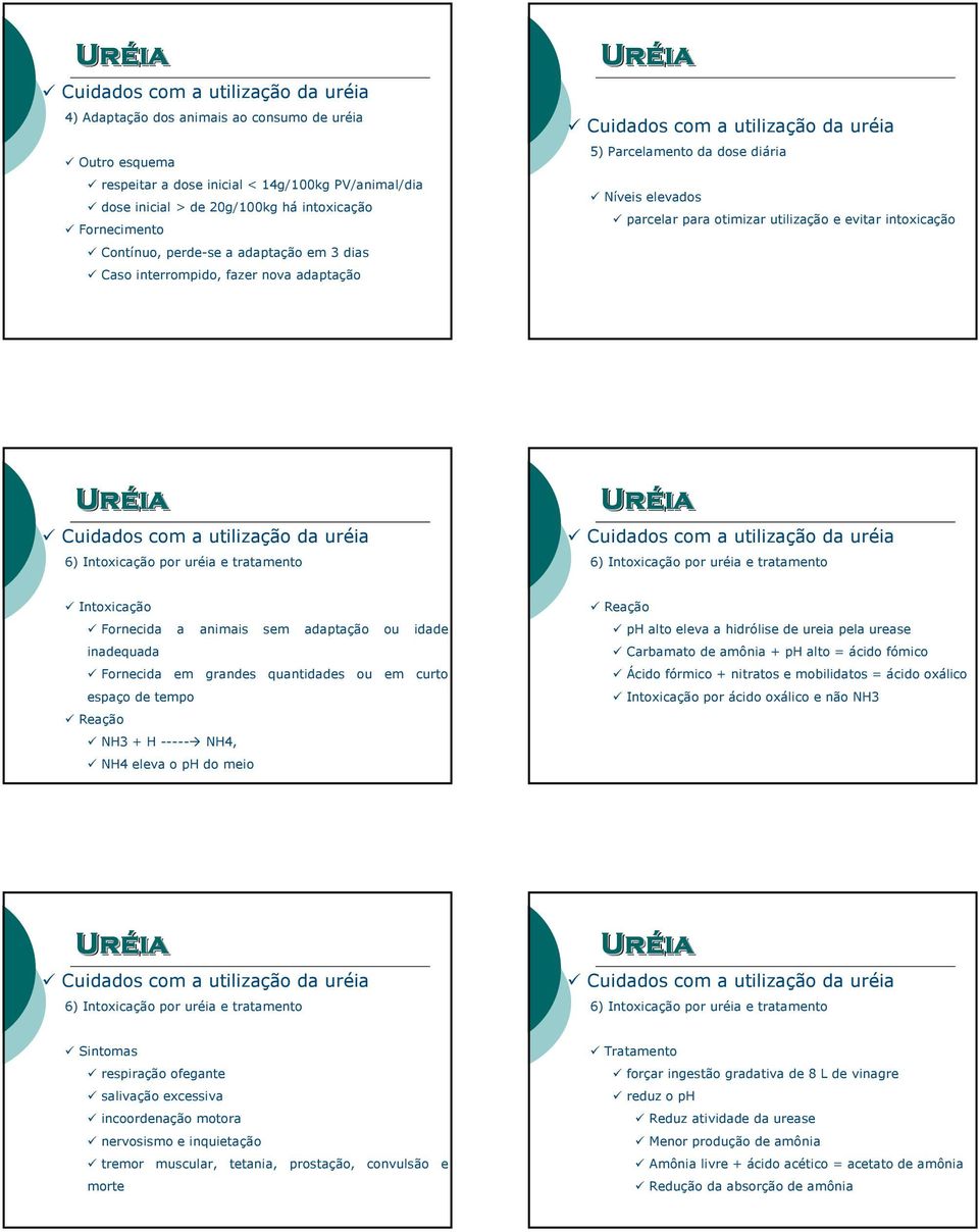 Intoxicação por uréia e tratamento Intoxicação Fornecida a animais sem adaptação ou idade inadequada Fornecida em grandes quantidades ou em curto espaço de tempo Reação NH3 + H ----- NH4, NH4 eleva o