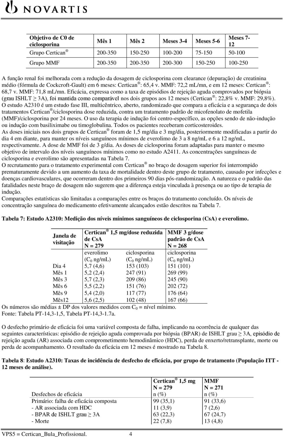 dosagem de ciclosporina com clearance (depuração) de creatinina médio (fórmula de Cockcroft-Gault) em 6 meses: Certican : 65,4 v. MMF: 72,2 ml/mn, e em 12 meses: Certican : 68,7 v. MMF: 71,8 ml/mn.