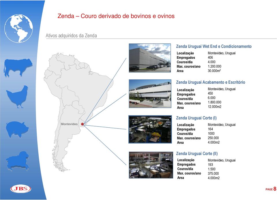 couros/ano Area Montevideo, Uruguai 450 6.000 1.800.000 12.000m2 Montevideo Zenda Uruguai Corte (I) Localização Empregados Couros/dia Max.