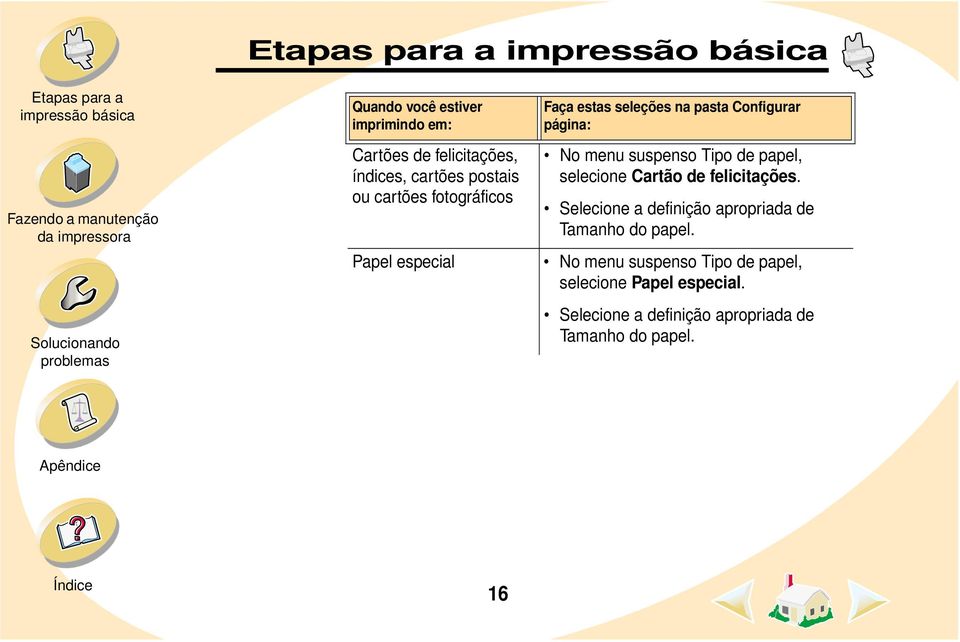 papel, selecione Cartão de felicitações. Selecione a definição apropriada de Tamanho do papel.