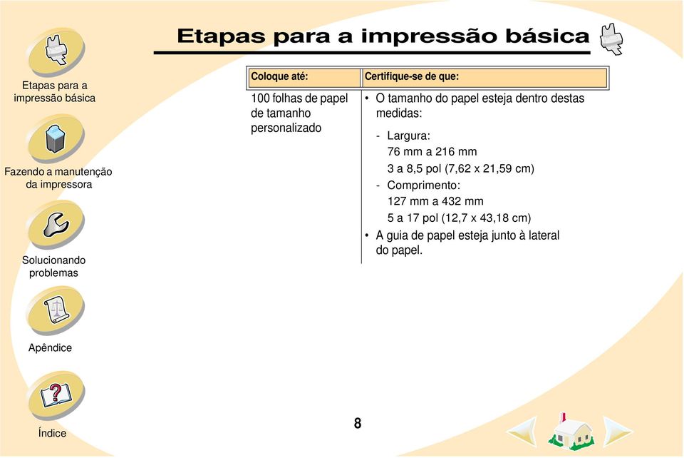 a 216 mm 3 a 8,5 pol (7,62 x 21,59 cm) - Comprimento: 127 mm a 432 mm 5 a