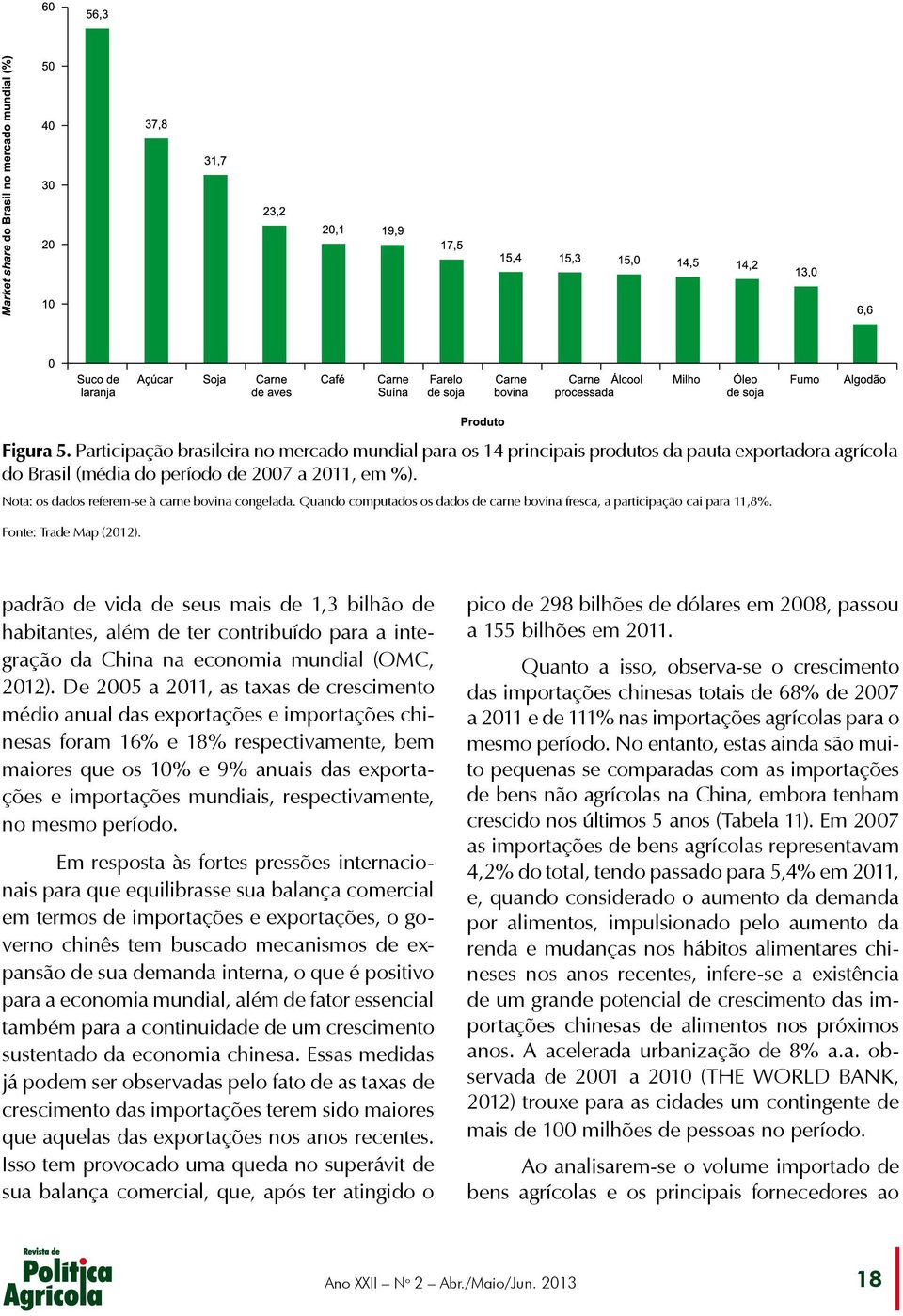 padrão de vida de seus mais de 1,3 bilhão de habitantes, além de ter contribuído para a integração da China na economia mundial (OMC, 2012).