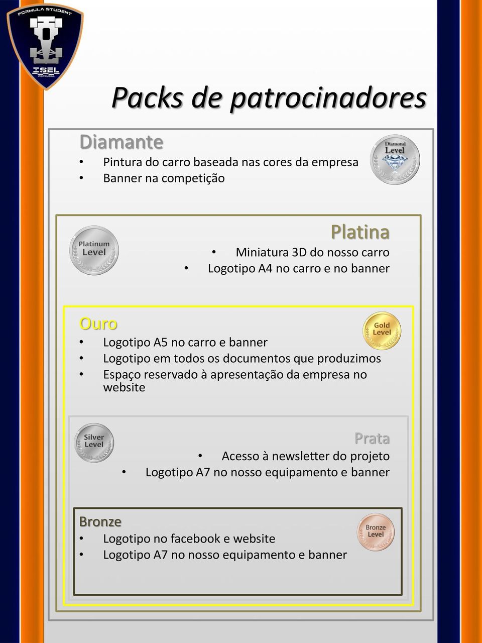 os documentos que produzimos Espaço reservado à apresentação da empresa no website Prata Acesso à newsletter do