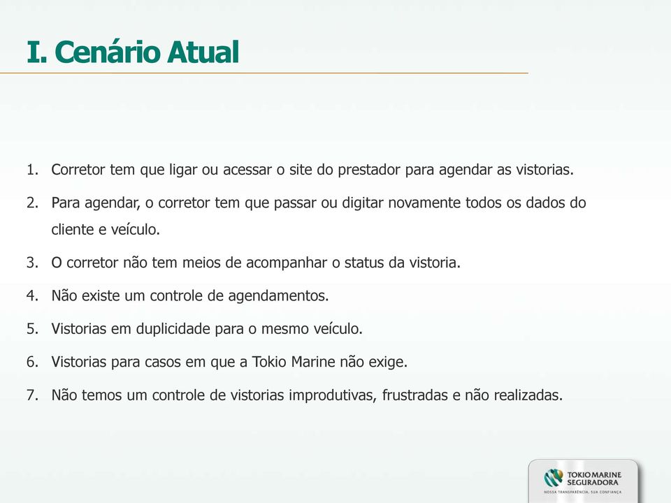 O corretor não tem meios de acompanhar o status da vistoria. 4. Não existe um controle de agendamentos. 5.