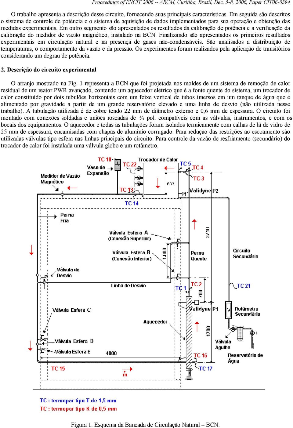 Em outro segmento são apresentados os resultados da calibração de potência e a verificação da calibração do medidor de vazão magnético, instalado na BCN.