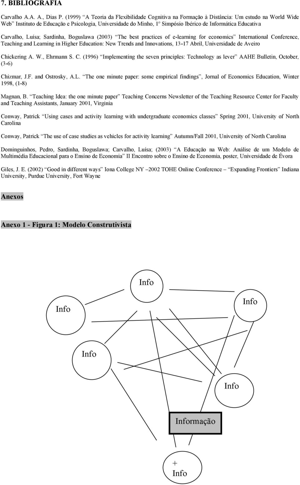 Carvalho, Luísa; Sardinha, Boguslawa (2003) The best practices of e-learning for economics International Conference, Teaching and Learning in Higher Education: New Trends and Innovations, 13-17