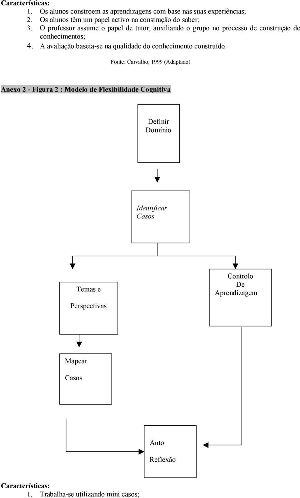 O professor assume o papel de tutor, auxiliando o grupo no processo de construção de conhecimentos; 4.