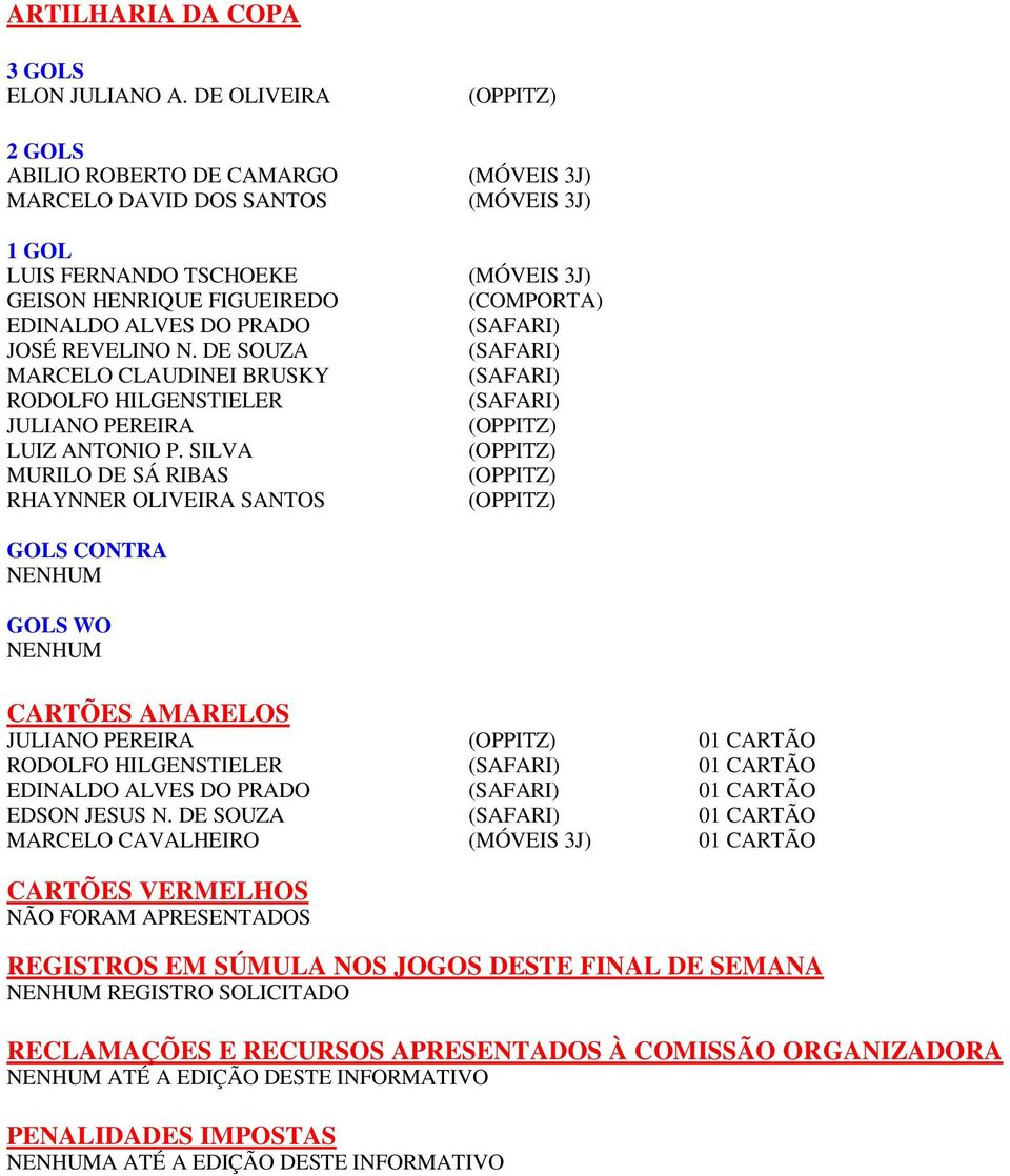 PRADO (SAFARI) JOSÉ REVELINO N. DE SOUZA (SAFARI) MARCELO CLAUDINEI BRUSKY (SAFARI) RODOLFO HILGENSTIELER (SAFARI) JULIANO PEREIRA (OPPITZ) LUIZ ANTONIO P.