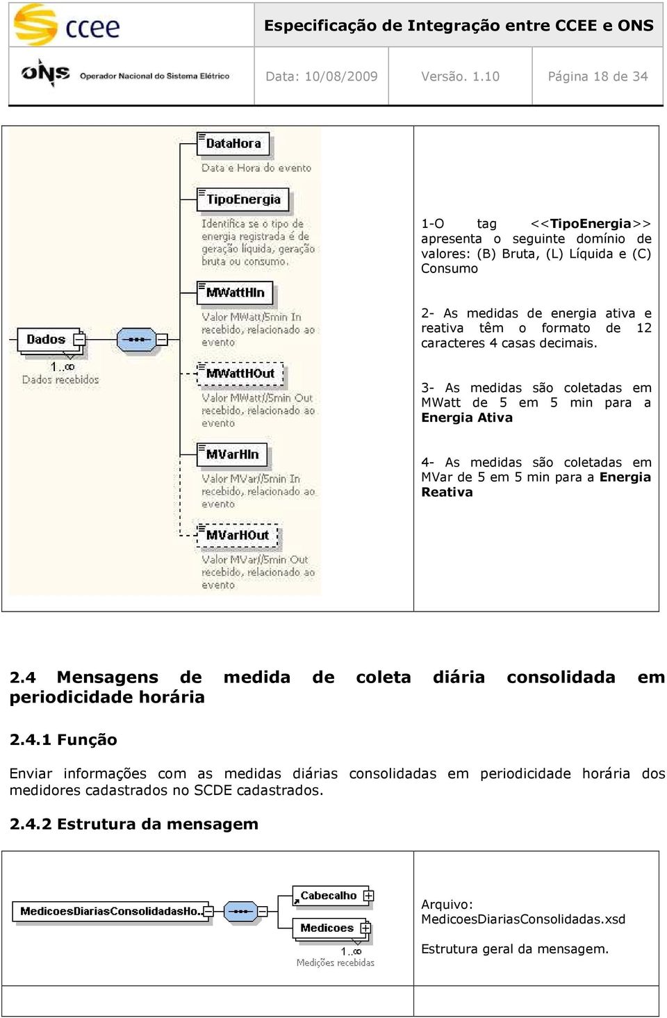 10 Página 18 de 34 1-O tag <<TipoEnergia>> apresenta o seguinte domínio de valores: (B) Bruta, (L) Líquida e (C) Consumo 2- As medidas de energia ativa e reativa têm o