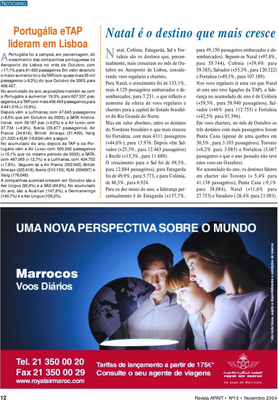 No acumulado do ano, as posições mantém-se, com a Portugália a aumentar 19,3%, para 607.337 passageiros, e a TAP com mais 436.493 passageiros, para 4.441.016 (+10,9%). Depois vêm a Lufthansa, com 47.