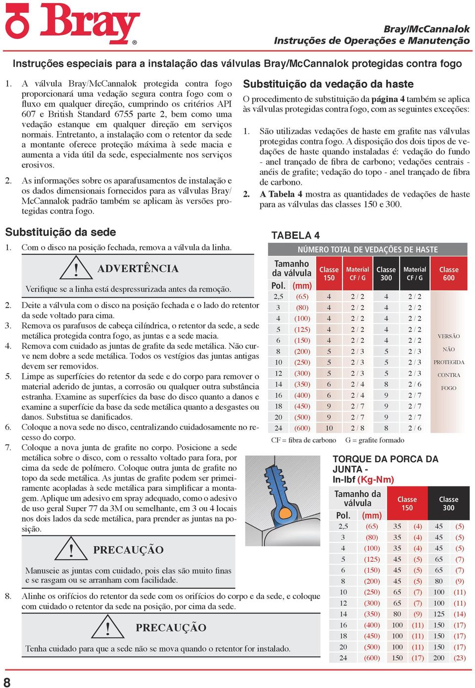 uma vedação estanque em qualquer direção em serviços normais.