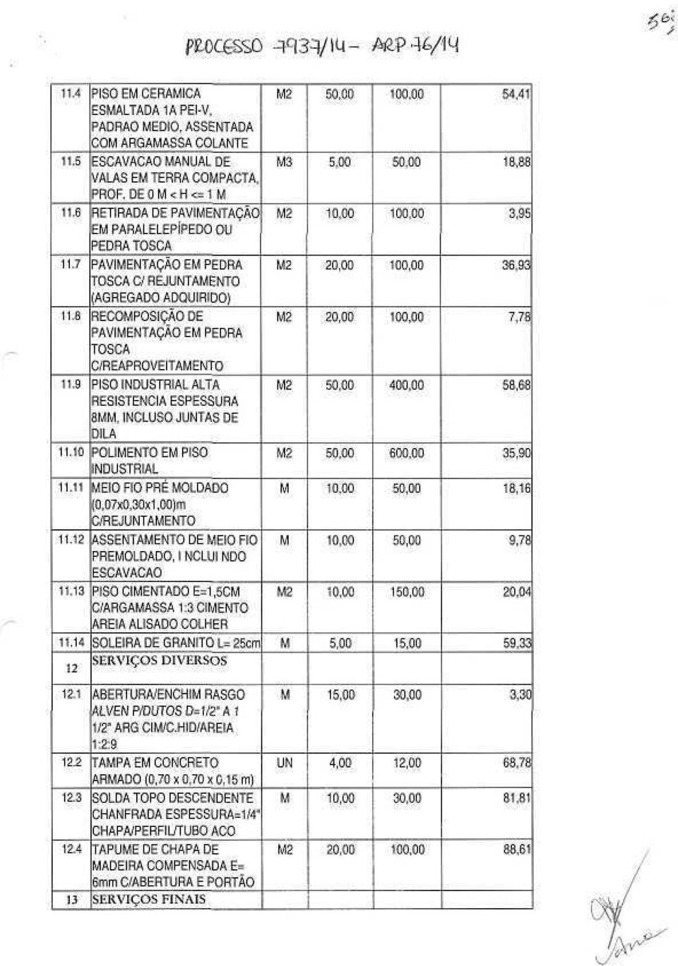 INDUSTRIAL ALTA RESISTÊNCIA ESPESSURA 8, INCLUSO JTAS DE DILA POLIENTO E PISO NDUSTRIAL EIO FIO PRÉ OLDADO (0,07x0,30x1,00)m C/REJTAENTO ASSENTAENTO DE EIO FIO PREOLDADO, l NCLUI NDO ESCAVAÇÃO PISO