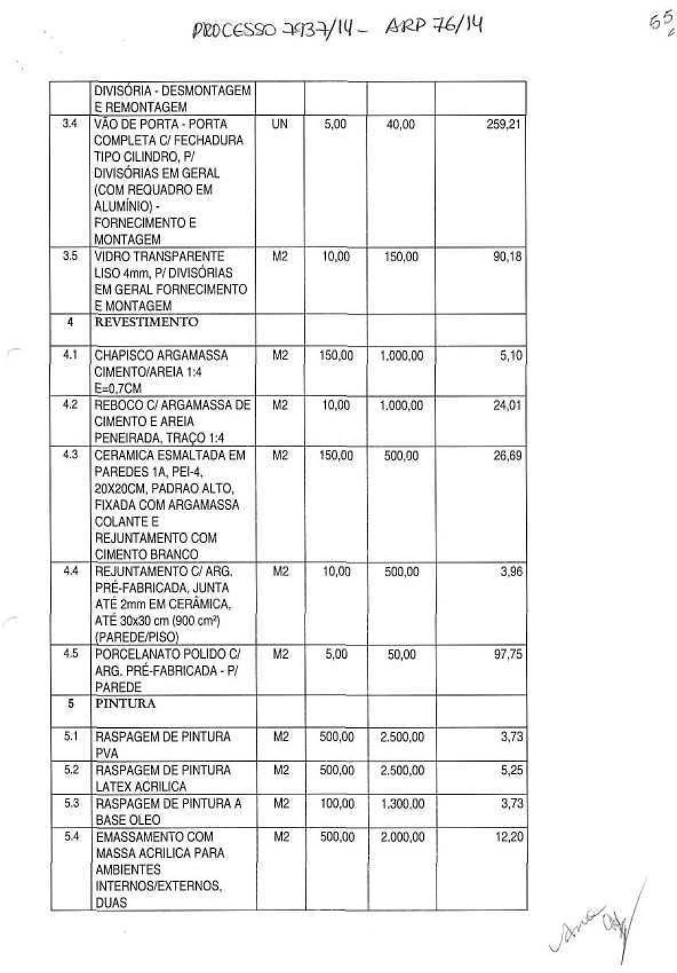 DIVISÓRIAS E GERAL FORNECIENTO E ONTAGE REVESTIENTO 40,00 1 259,21 90,18 4.1 4.2 4.3 4.4 4.