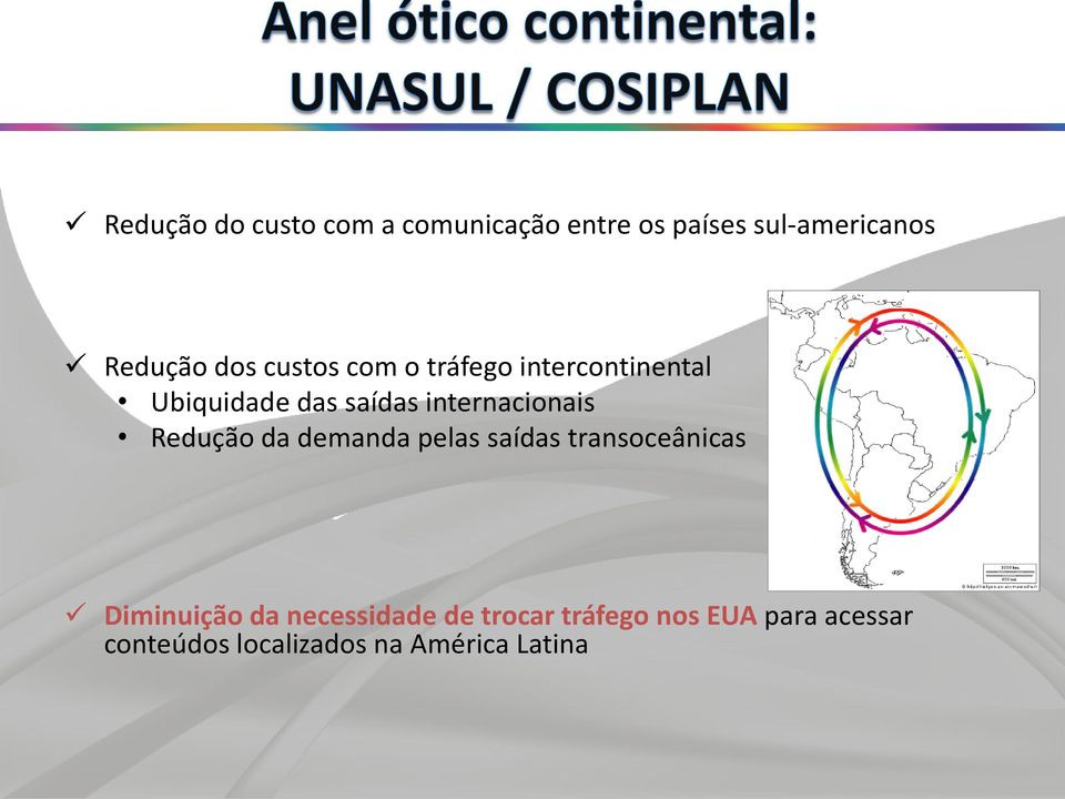 internacionais Redução da demanda pelas saídas transoceânicas Diminuição da