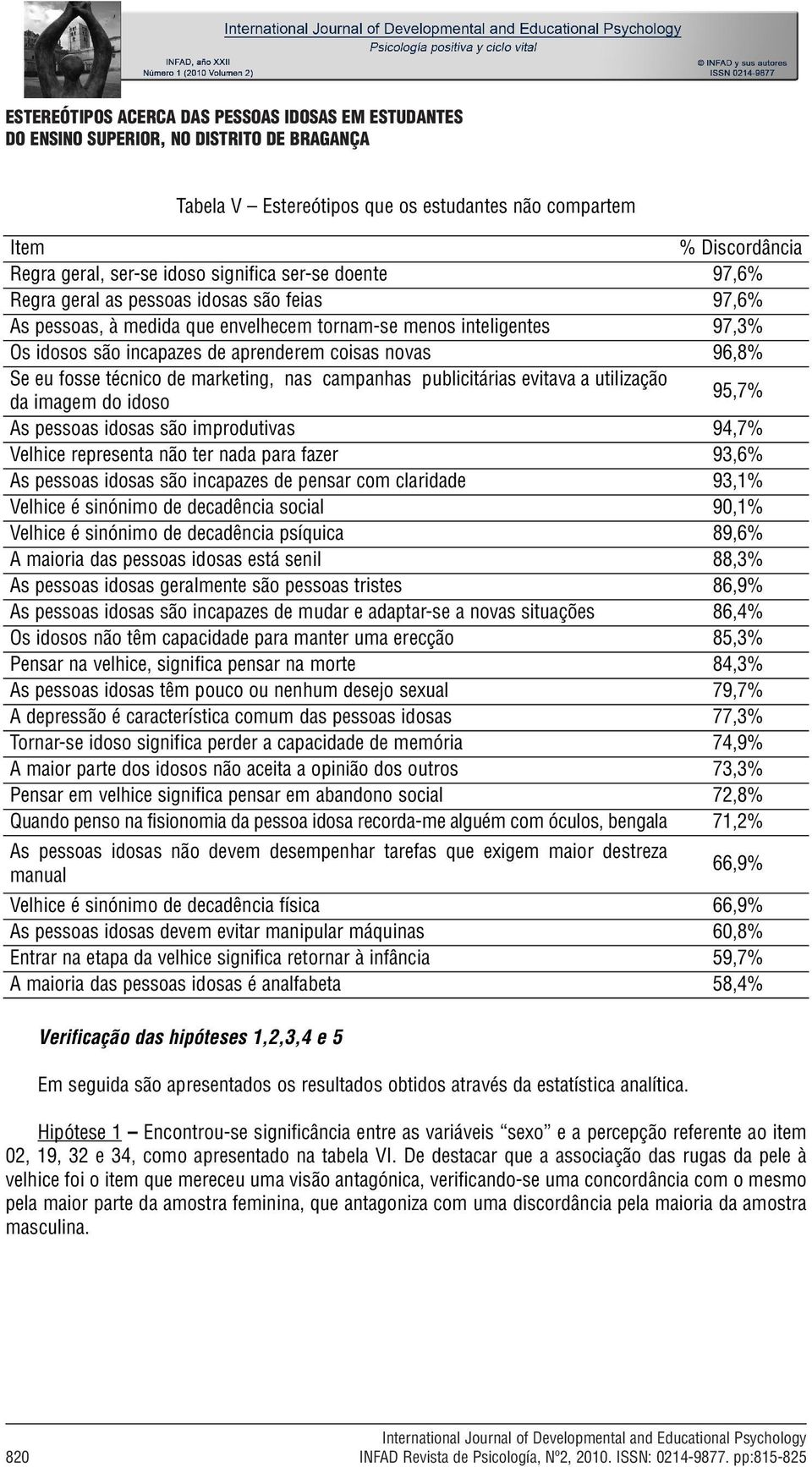 96,8% Se eu fosse técnico de marketing, nas campanhas publicitárias evitava a utilização da imagem do idoso 95,7% As pessoas idosas são improdutivas 94,7% Velhice representa não ter nada para fazer